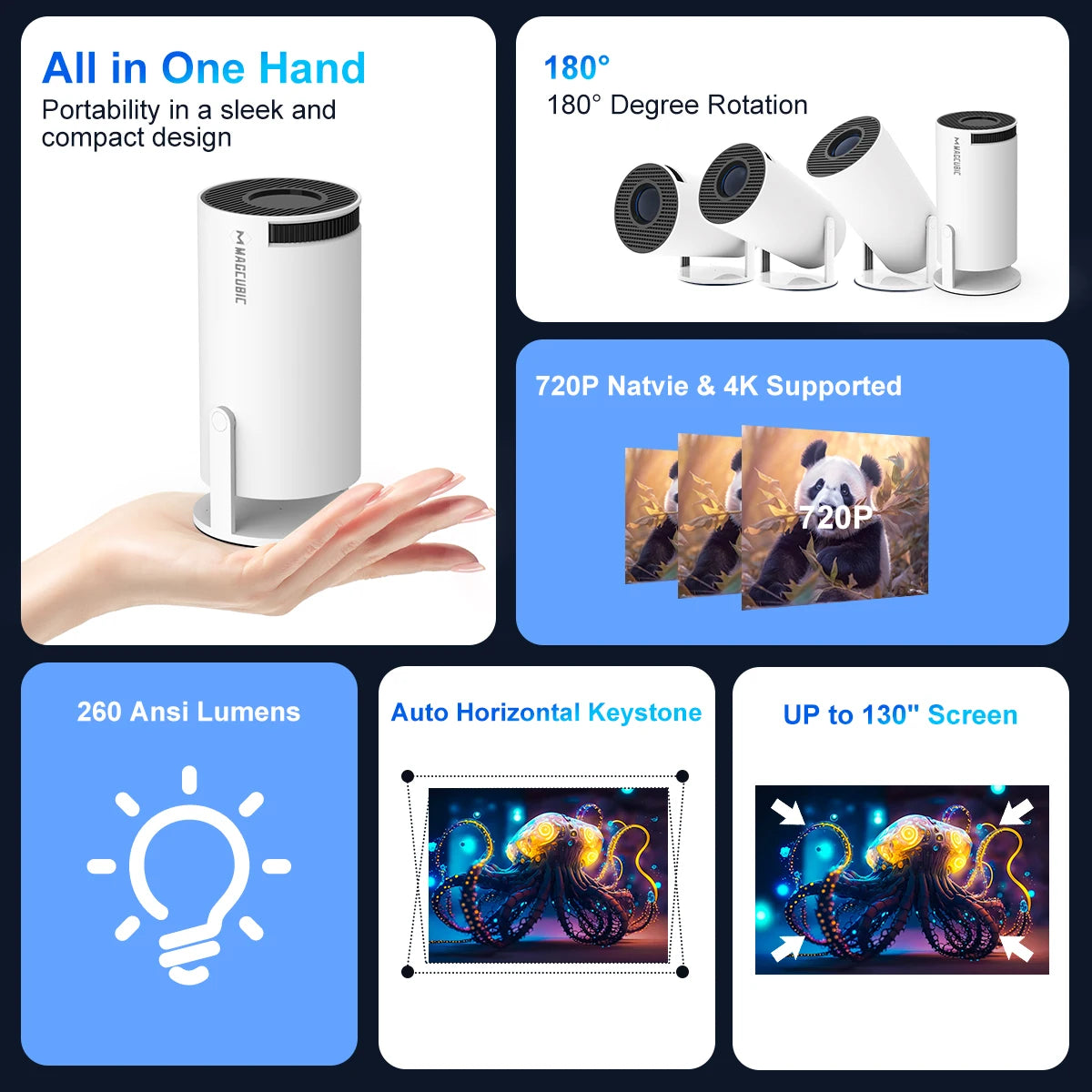 Magcubic HY300 Pro Projector 4K Android 11 Dual WiFi6 1080P 1280*720P Home Cinema Outdoor Option with BT5.0