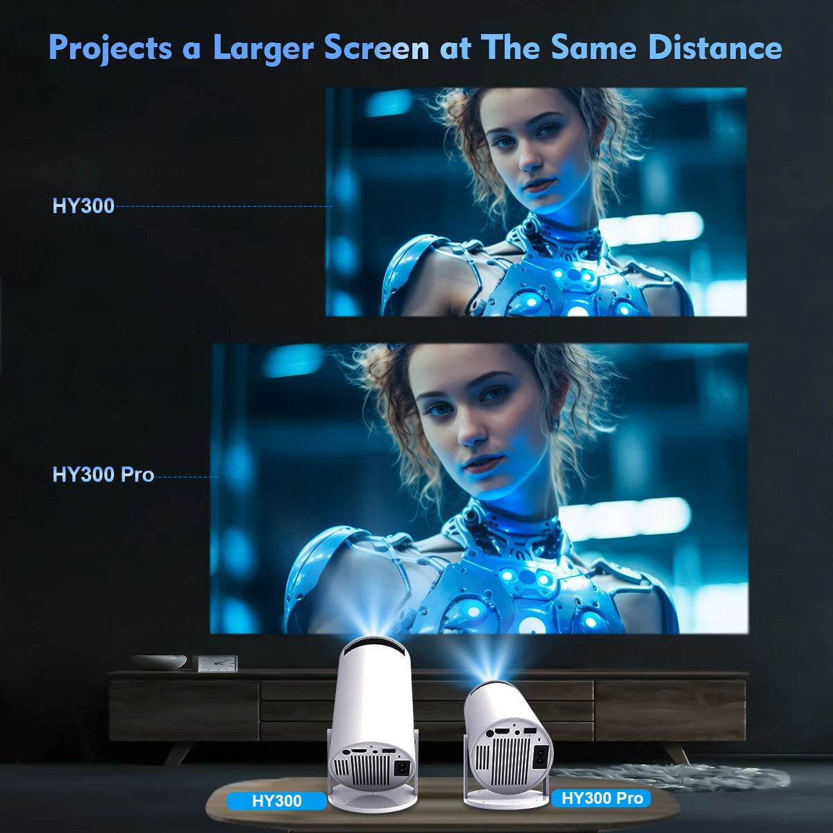 Magcubic HY300 Pro Projector 4K Android 11 Dual WiFi6 1080P 1280*720P Home Cinema Outdoor Option with BT5.0